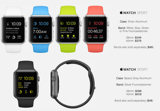 prezzi Apple Watch Sport