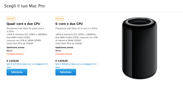 Mac Pro marzo