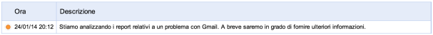 Pagina di stato Google  - Gmail offline