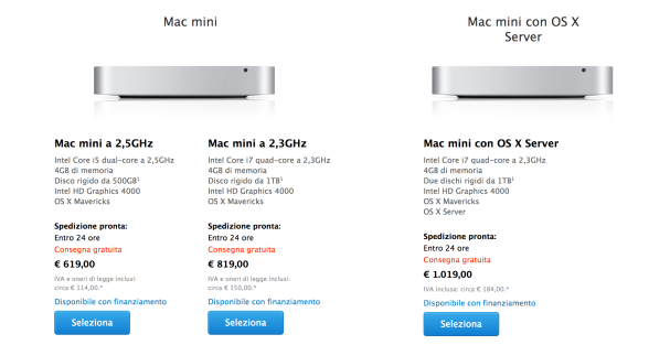mac mini Sconti