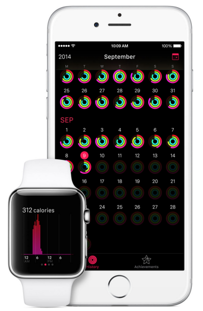 Fitness Apple Watch