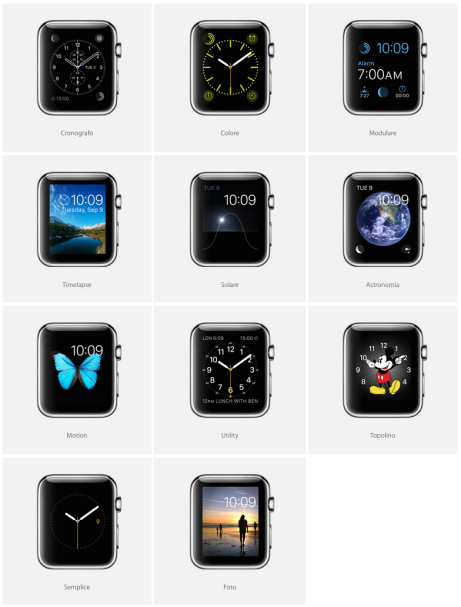 Quadranti Apple Watch