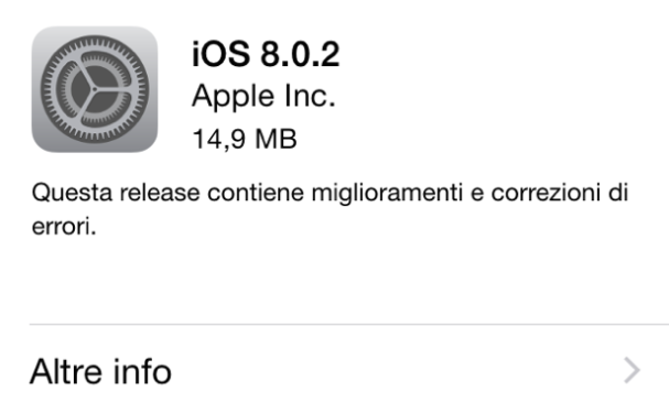 iOS 8.0.2