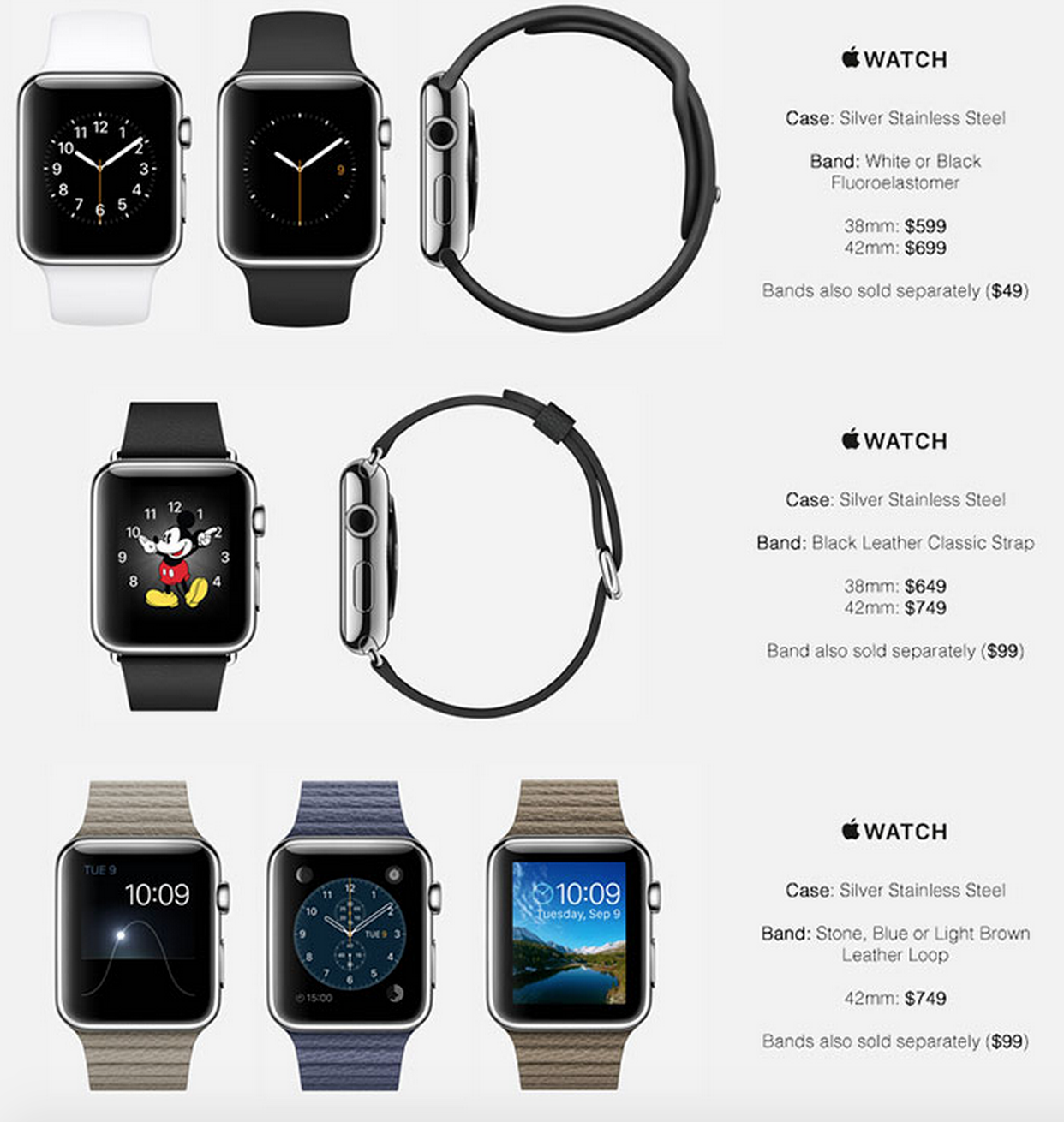 Характеристики часов apple. Поколение часов Apple IWATCH. Apple watch все модели. Макет Эппл вотч. Все виды эпл вотч по порядку.
