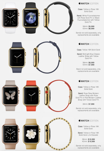 Prezzi edition apple watch