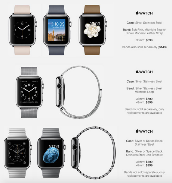 prezzi apple watch