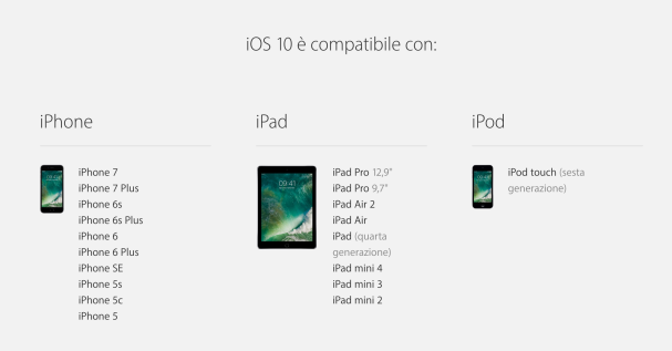 compatibilità ios 10